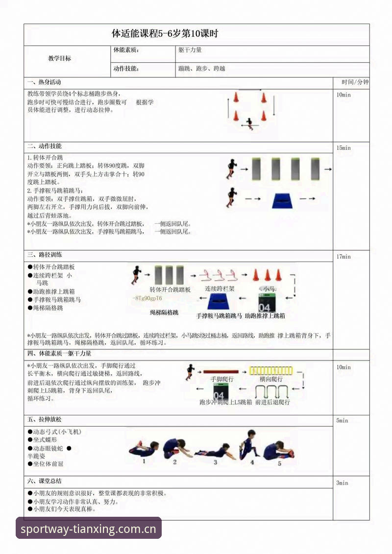 天行体育使用教程最新动态：新手必看的五大操作指南